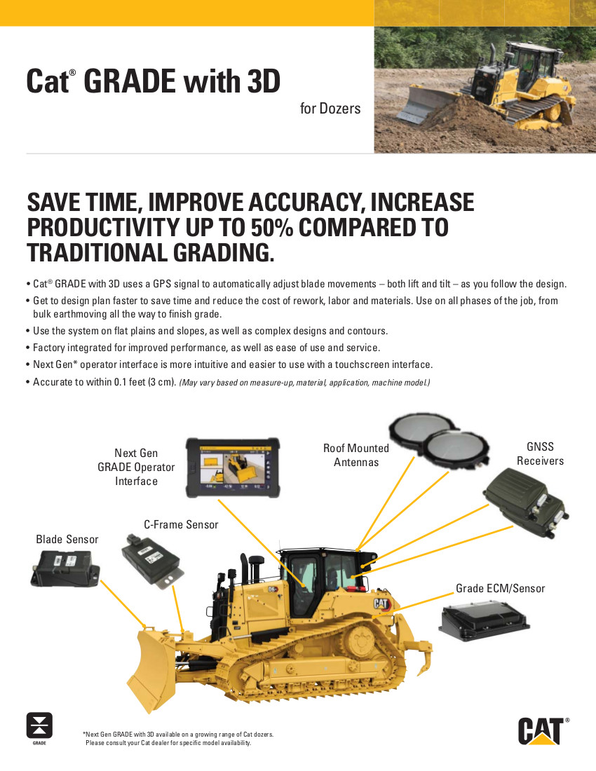 Caterpillar Dozer Sizes